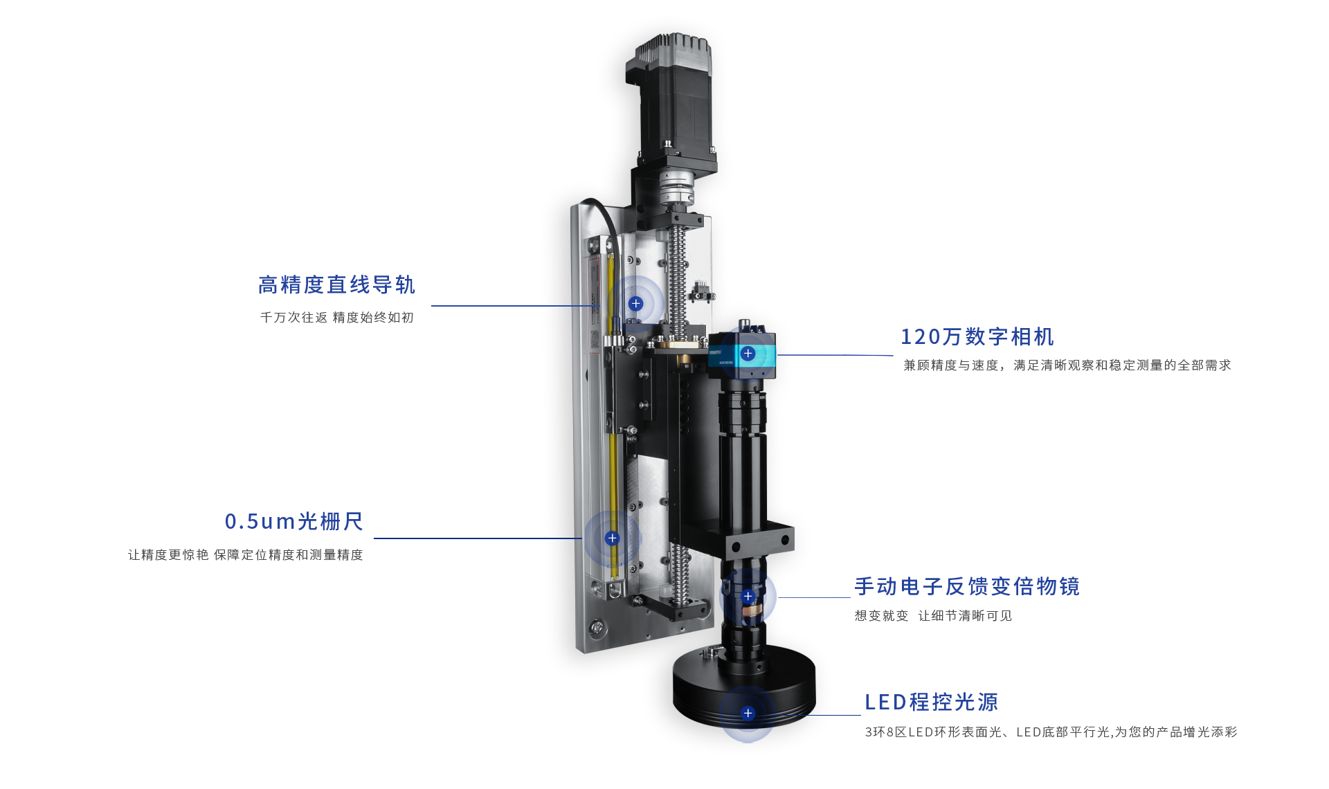 半自動(dòng)二次元測量儀